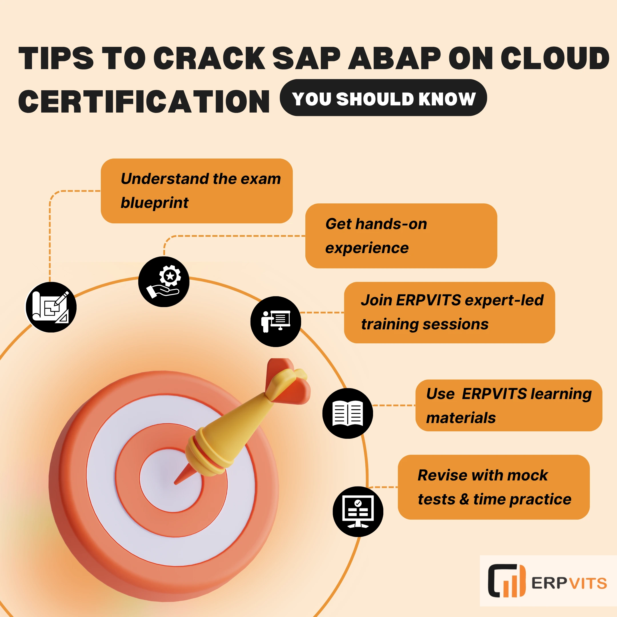 SAP Certification Professional